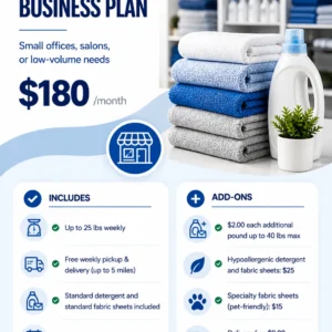 Starter Business Plan